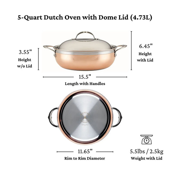 Hestan Copper Induction Dutch Oven, 5-Quart