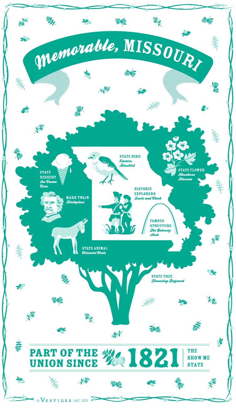 Missouri State Tea Towel