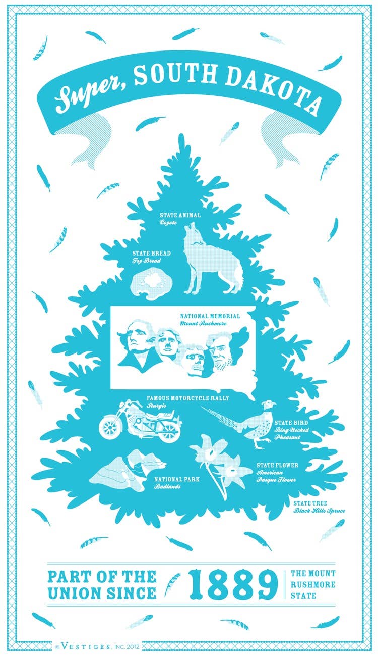 South Dakota State Tea Towel