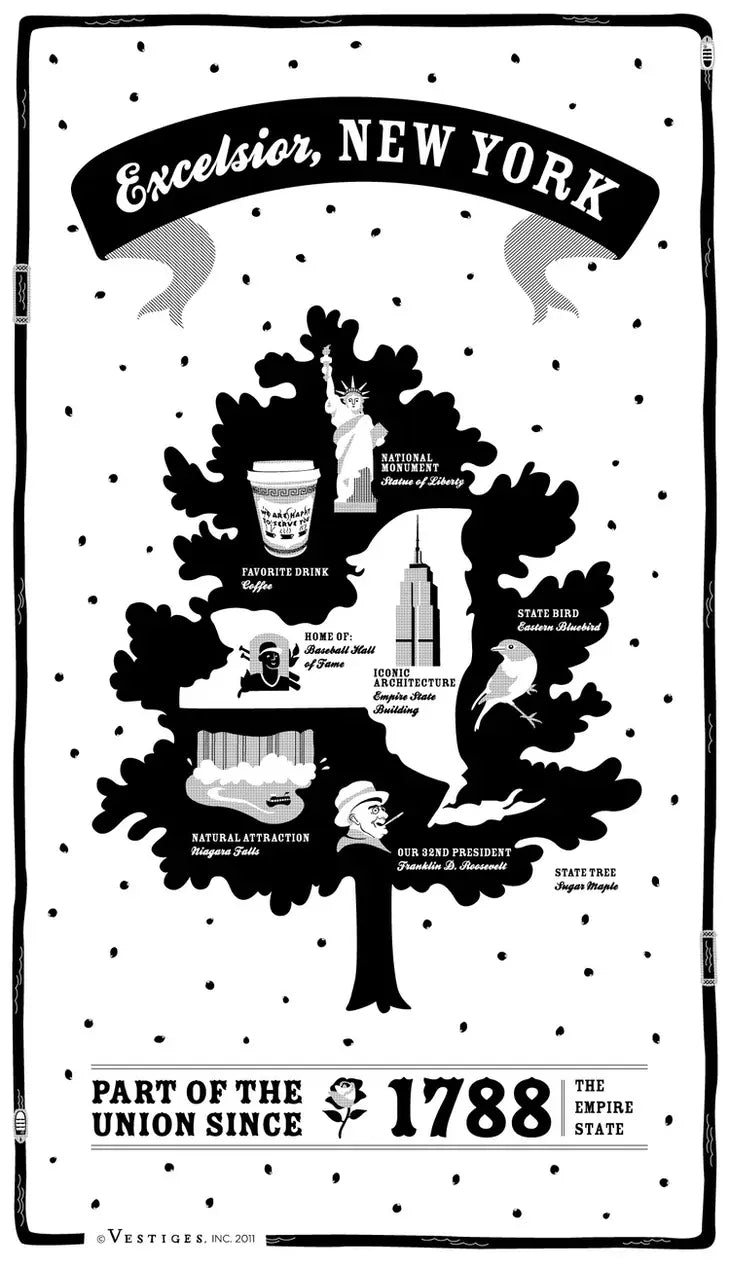 New York Kitchen Towel