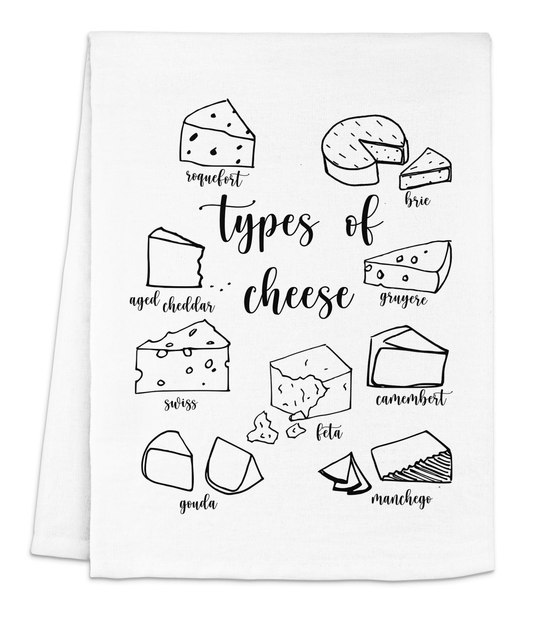 Types of cheese