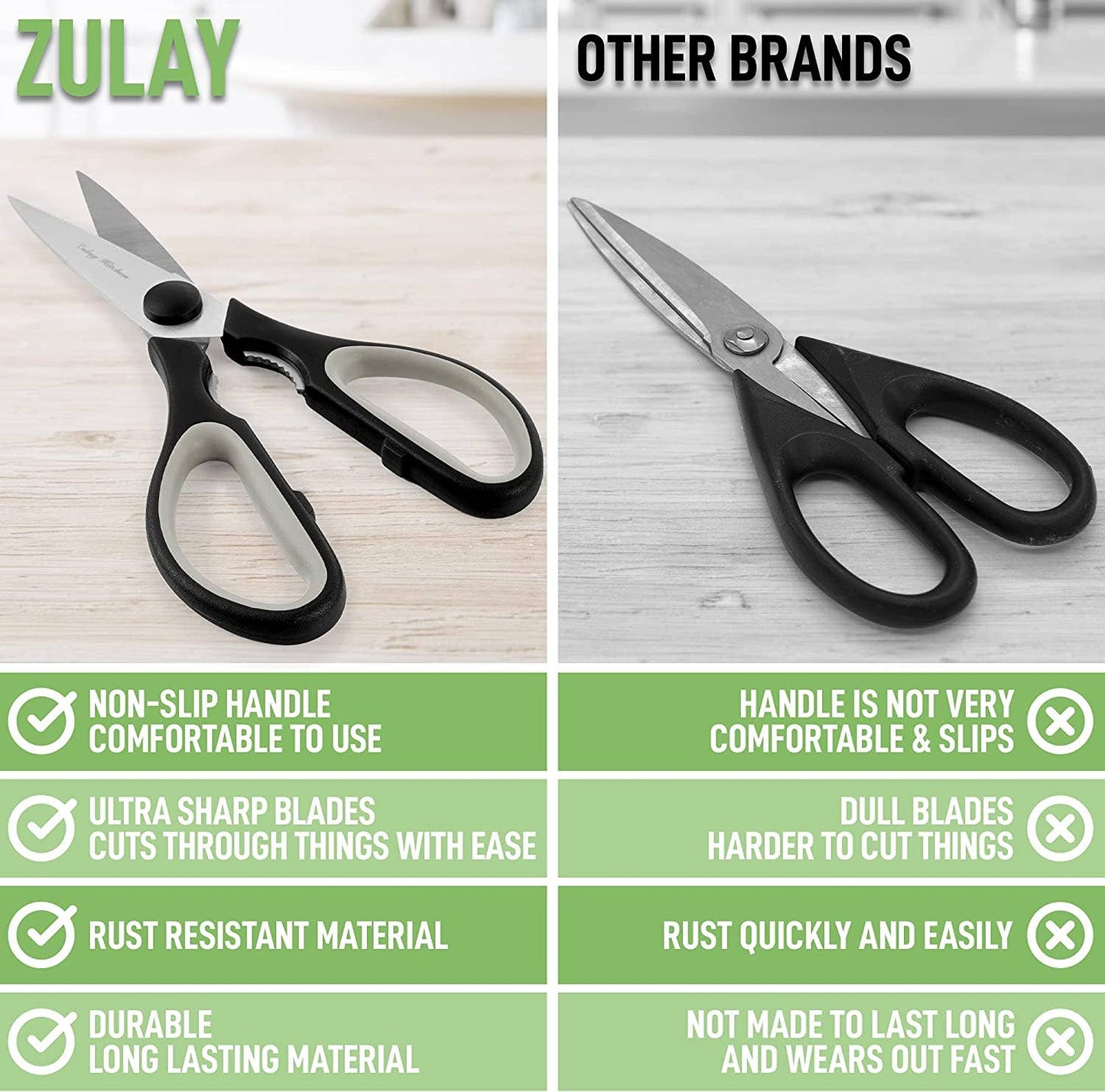 Zulay Kitchen Shears