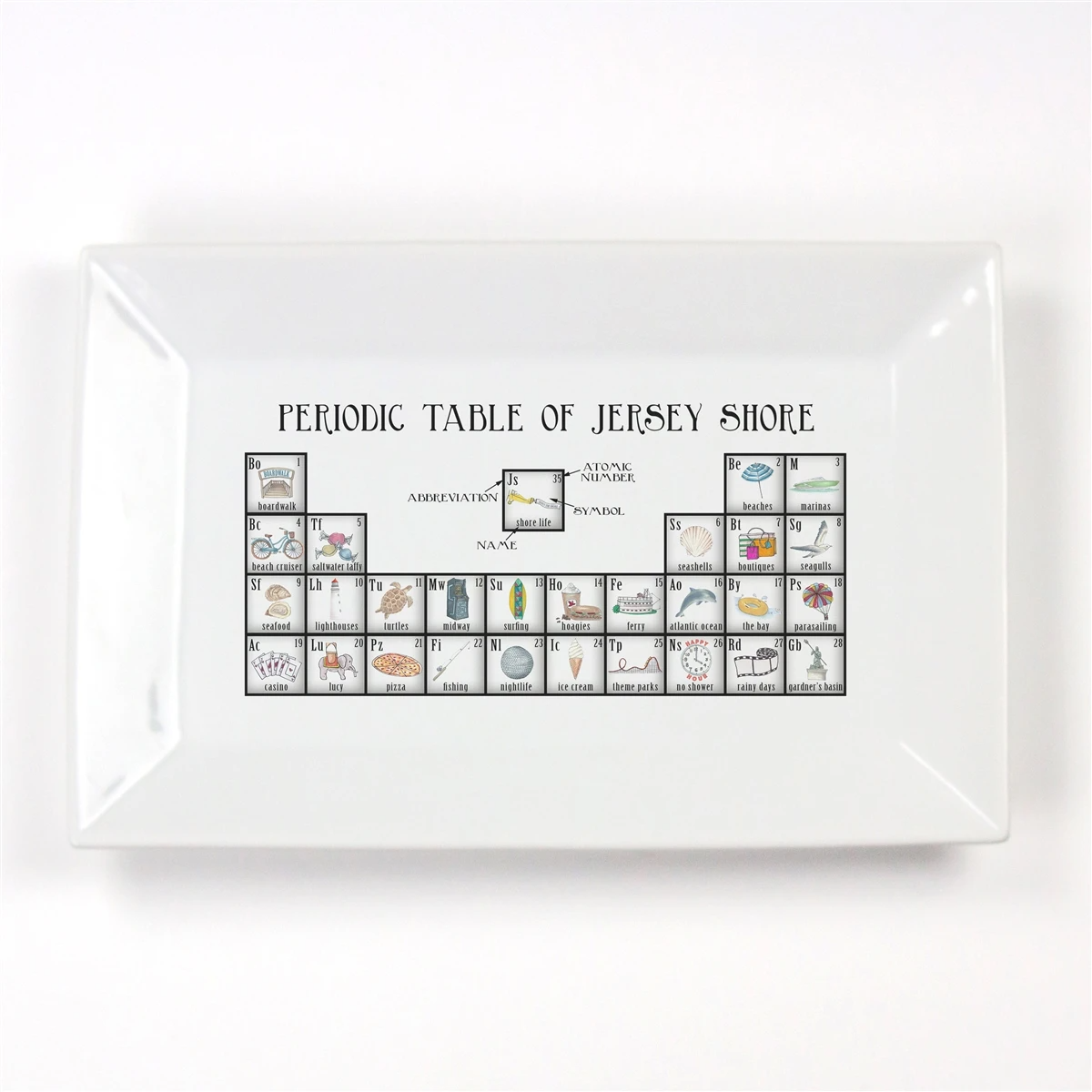 Jersey Shore Periodic Table Porcelain Platter