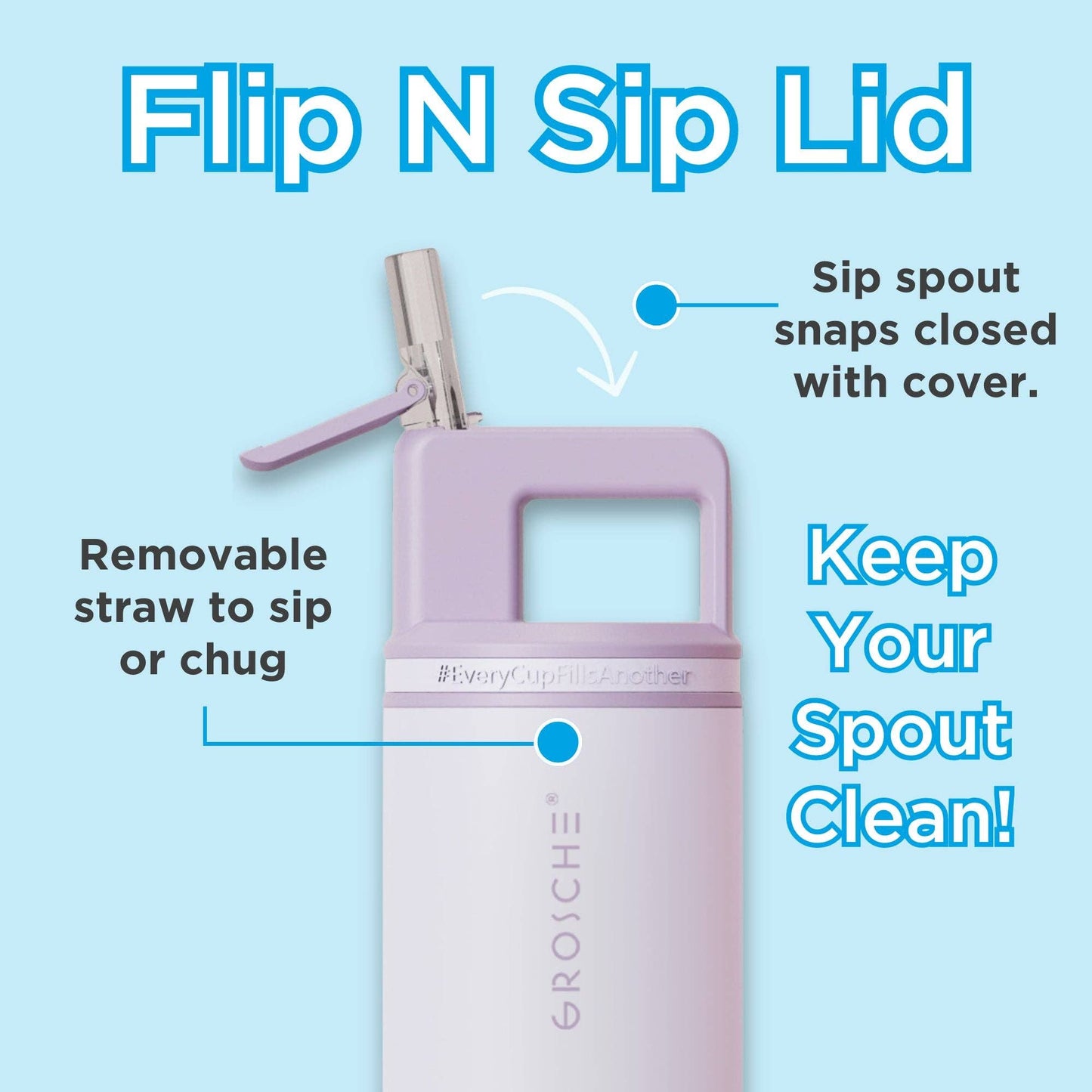 GROSCHE ALPINE Flip 'N Sip Leakproof 20oz Water Bottle