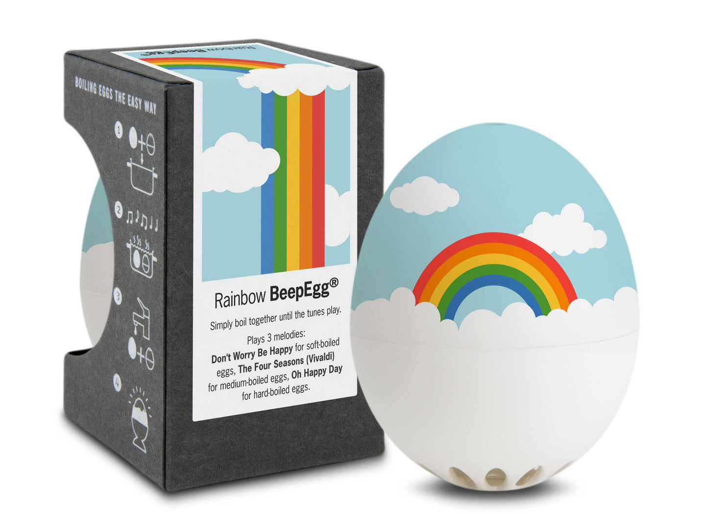 Rainbow BeepEgg / intelligent egg timer