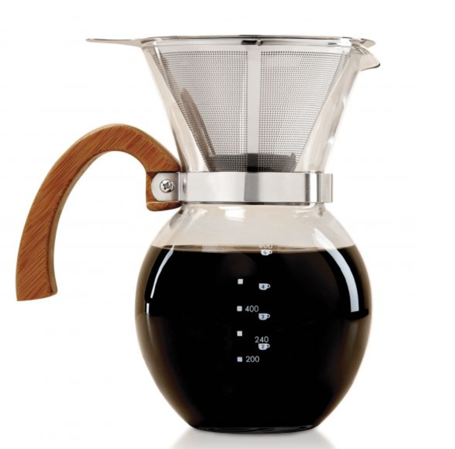 Pour Over Coffee Maker Set